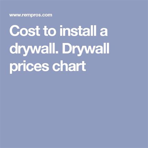 how much is drywall at lowe's|drywall prices chart.